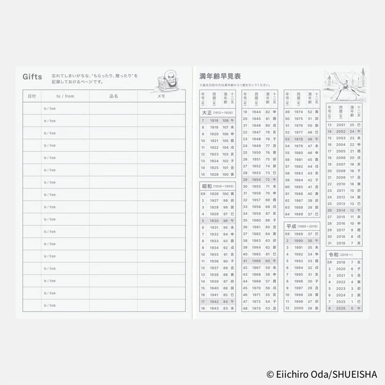 Kalendarz dzienny Hobonichi Techo 2026 | One Piece | Edycja japońska | A6 - Image 14