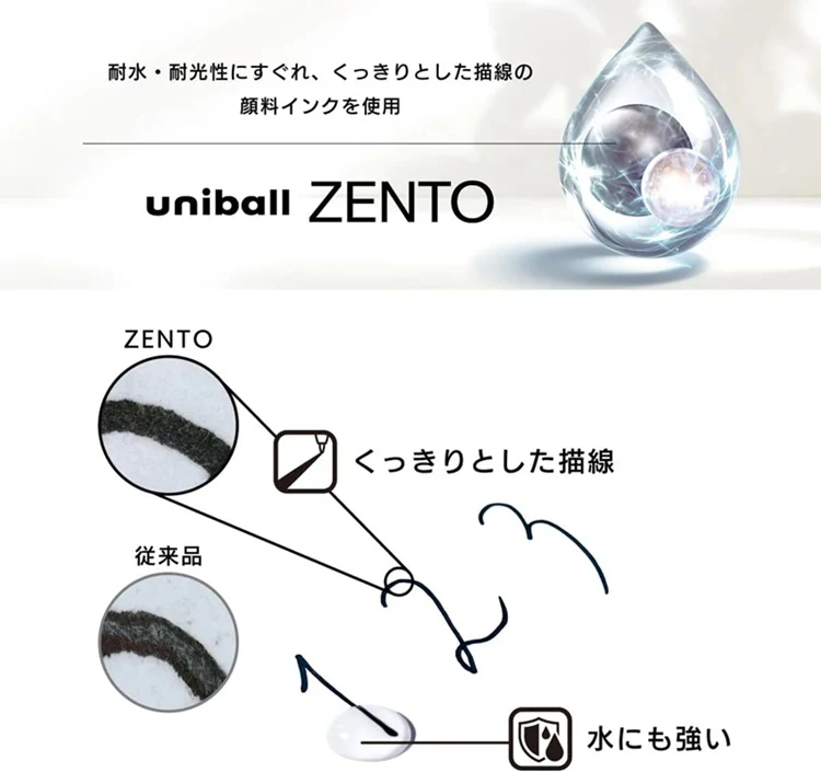 Długopis żelowy uni-ball ZENTO Flow | 0,38 mm - Image 7