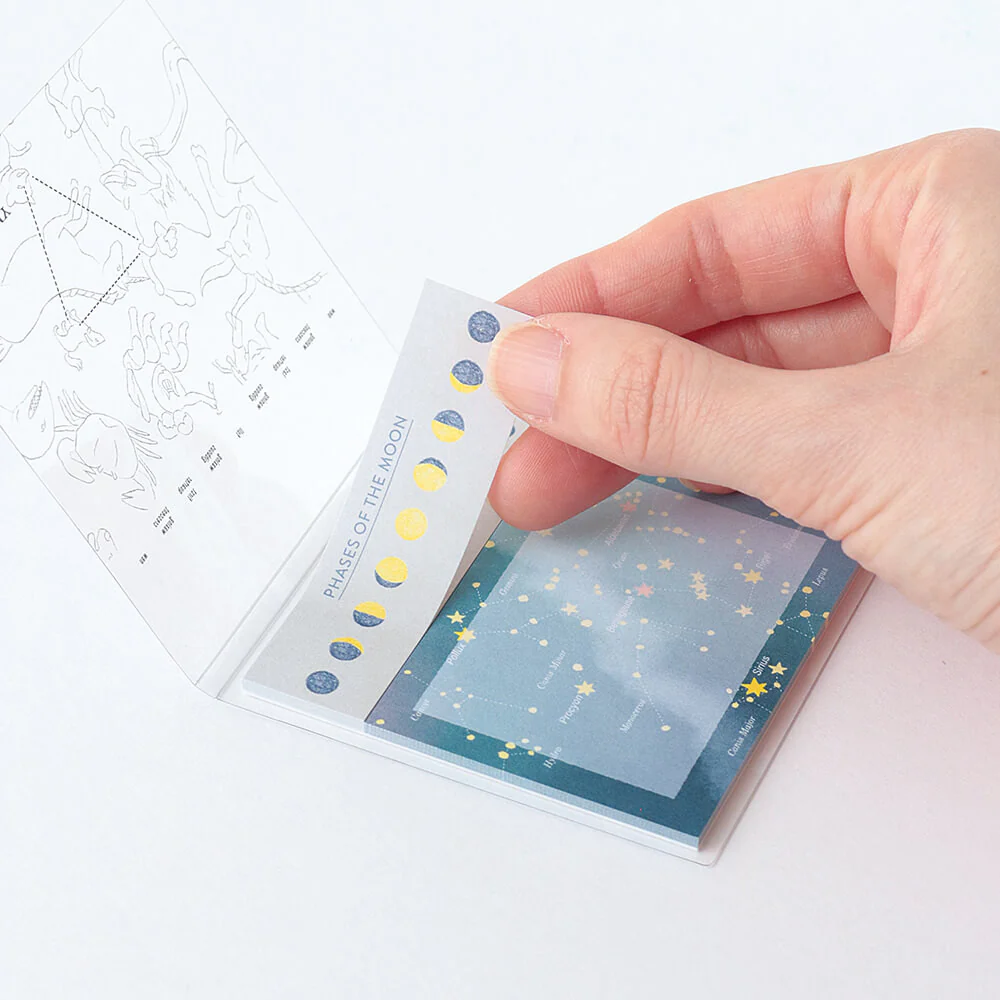 Karteczki samoprzylepne Study Holic | Astronomia - Image 5