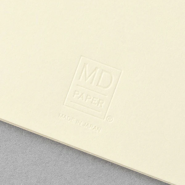 Kartki MD Paper Message Card - Image 3