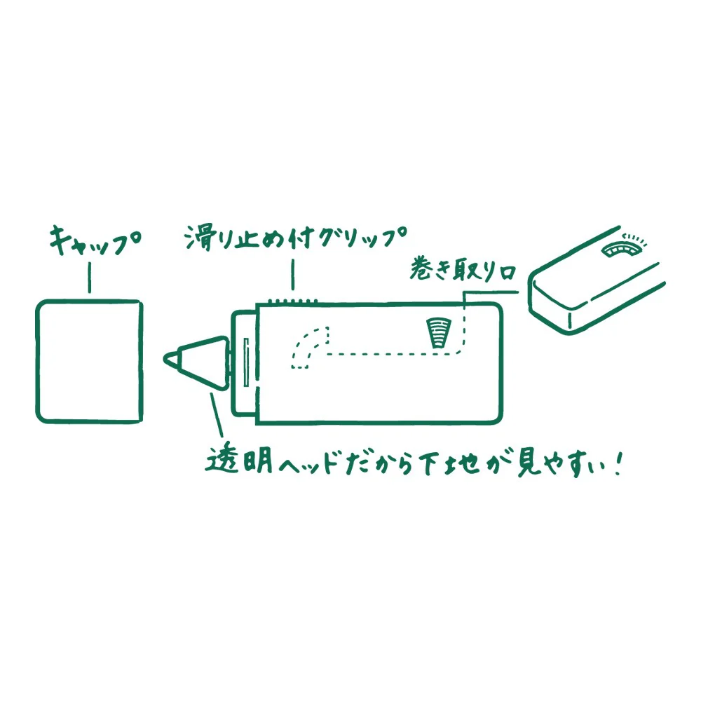 Korektor Midori XS | Granatowy | A - Image 6
