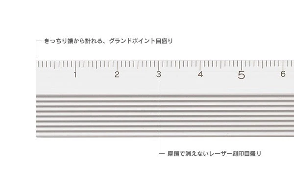 Linijka Midori 15 cm | Srebrna - Image 3