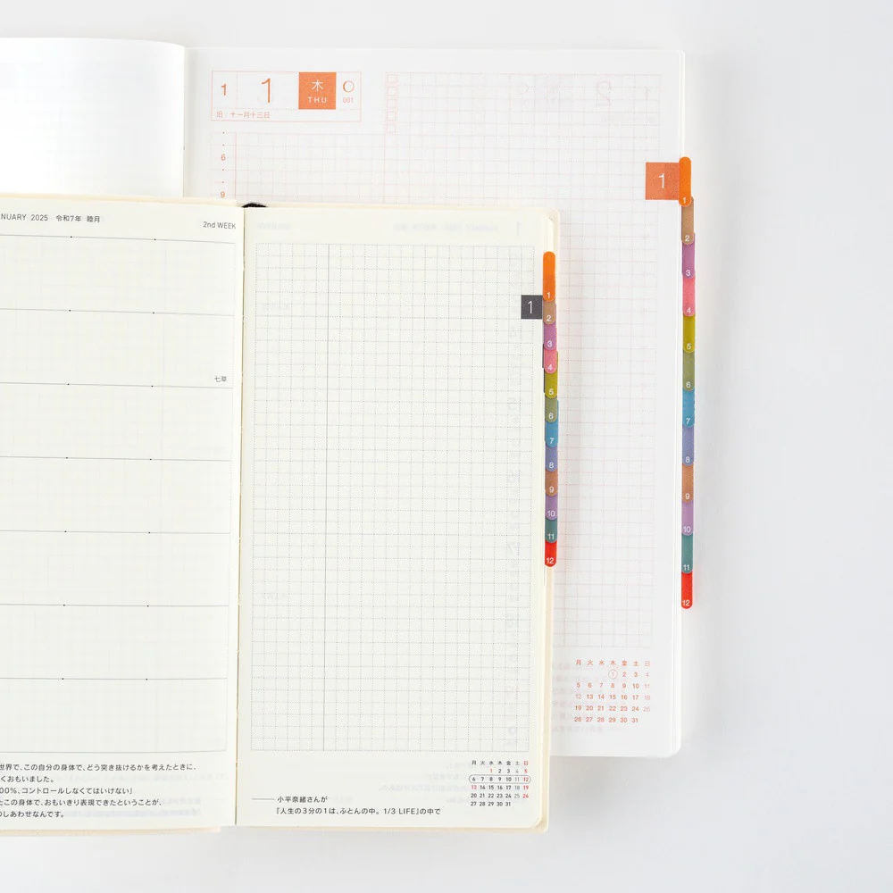 Naklejki Hobonichi | TSUKI no IRO: Naklejki indeksujące - Image 5