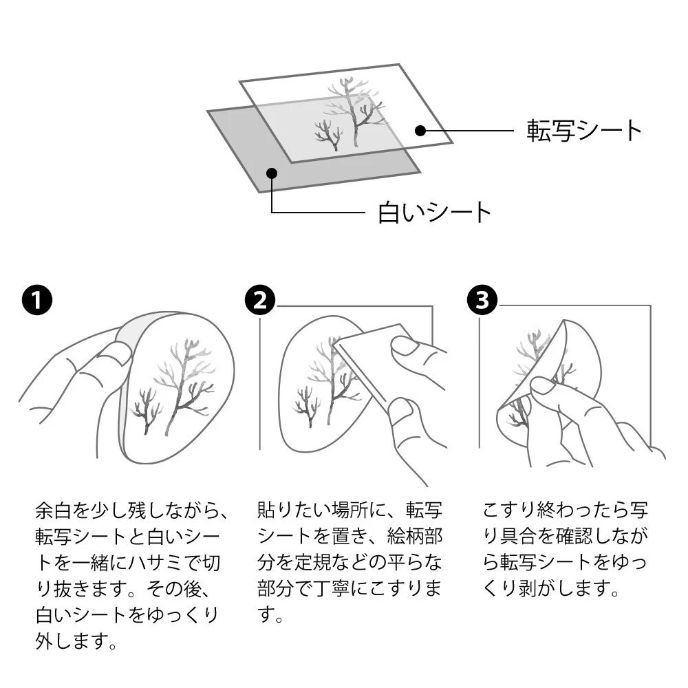 Naklejki transferowe Midori | Akwarelowe Morze - Image 6