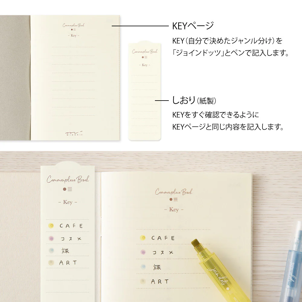 Notatnik Midori Commonplace Book A6 | Szary - Image 3