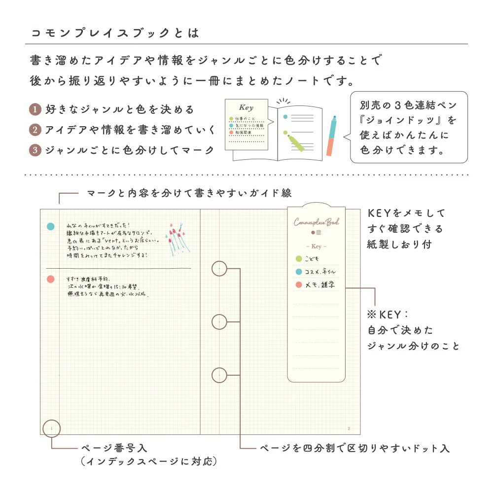 Notatnik Midori Commonplace Book A6 | Szary - Image 6