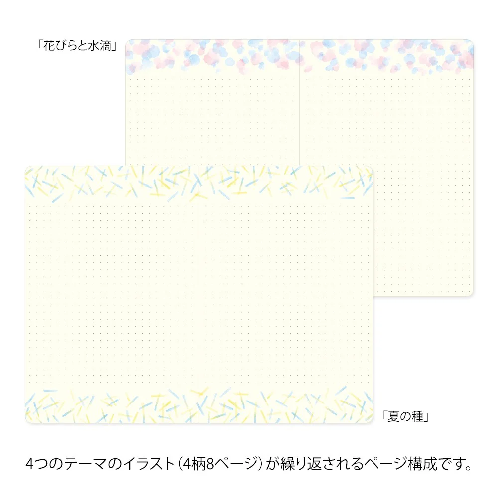 Notatnik Midori Yuru Log B6 | Akwarela - Image 7