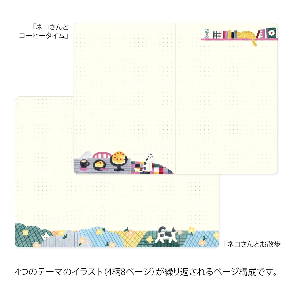 Notatnik Midori Yuru Log B6 | Koty - Image 6