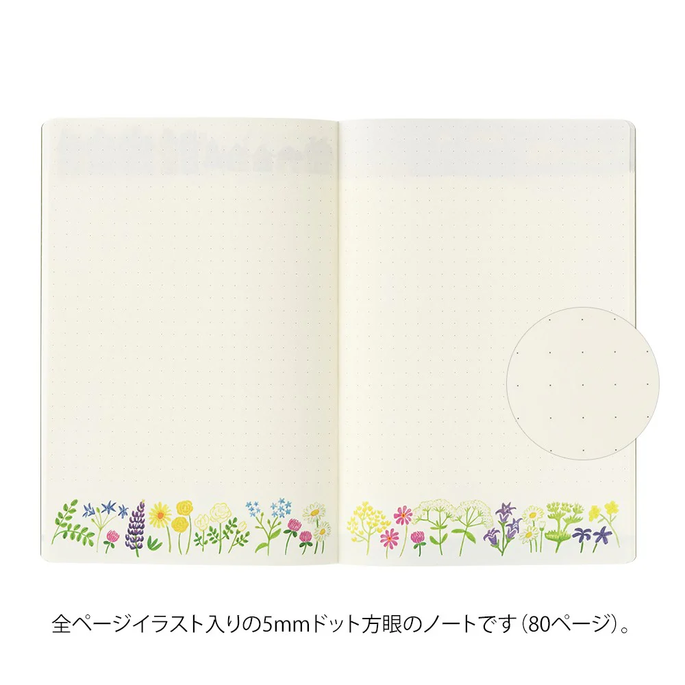 Notatnik Midori Yuru Log B6 | Skandynawia - Image 4