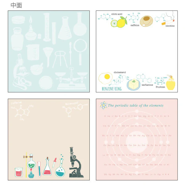 Notes Memo Pad Study Holic | Chemia - Image 2