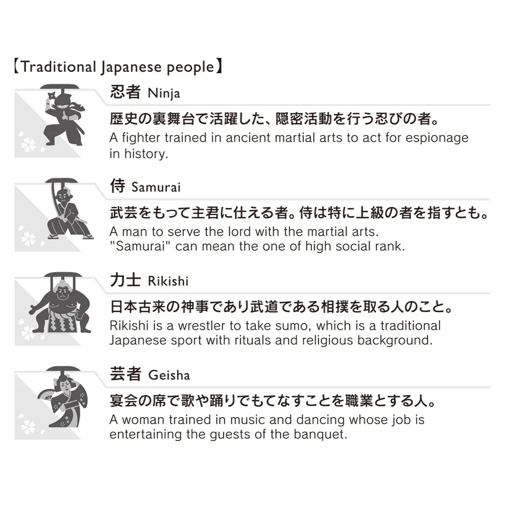 Spinacze do papieru Midori E-Clips Japan Edition | Ludzie - Image 7