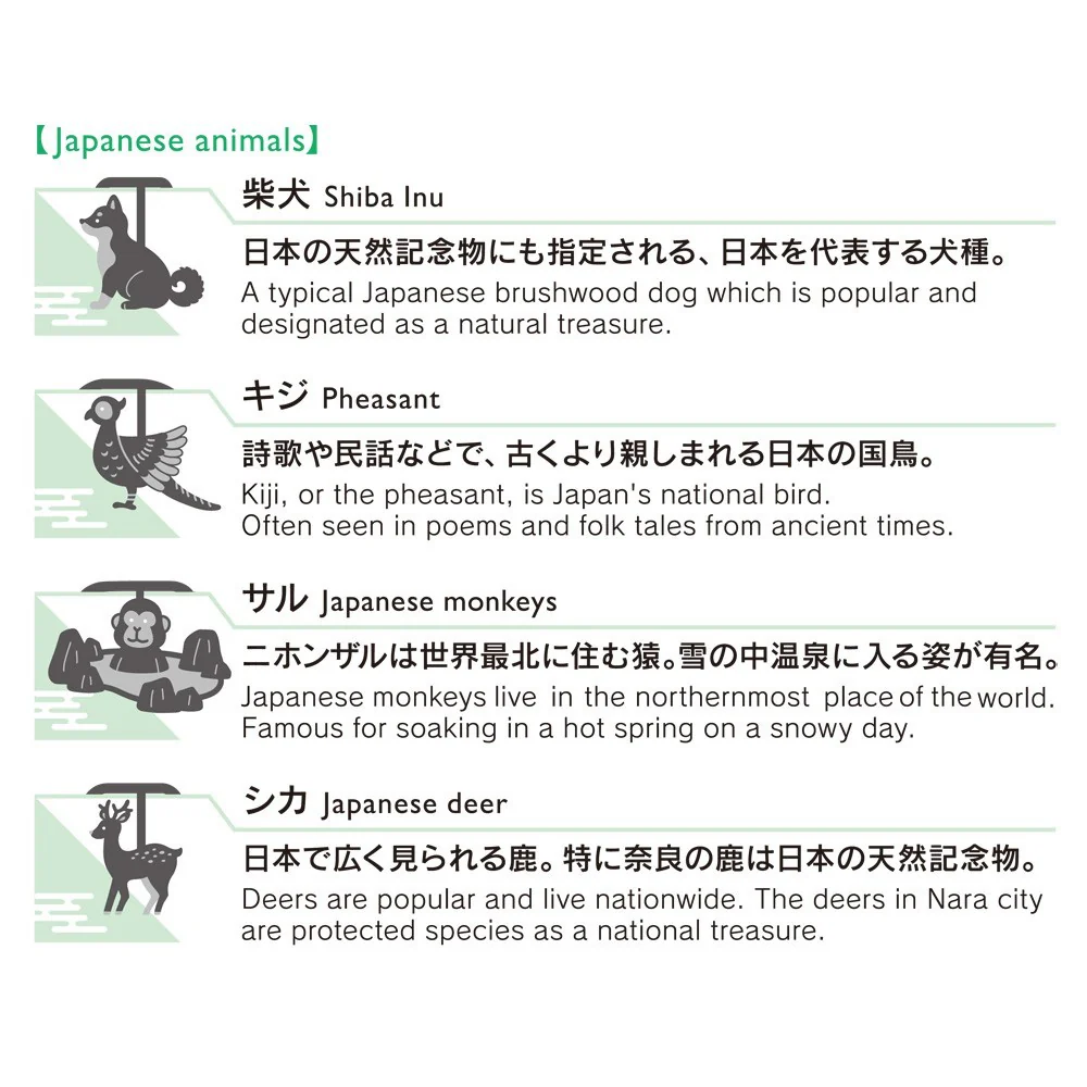 Spinacze do papieru Midori E-Clips Japan Edition | Zwierzęta - Image 3