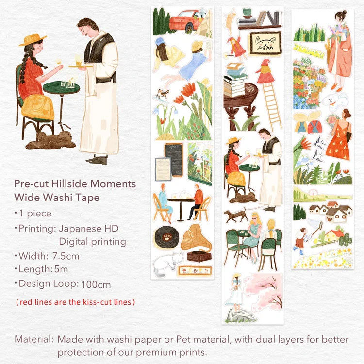 Taśma Washi Pre-Cut | Chwile za miastem - Image 8