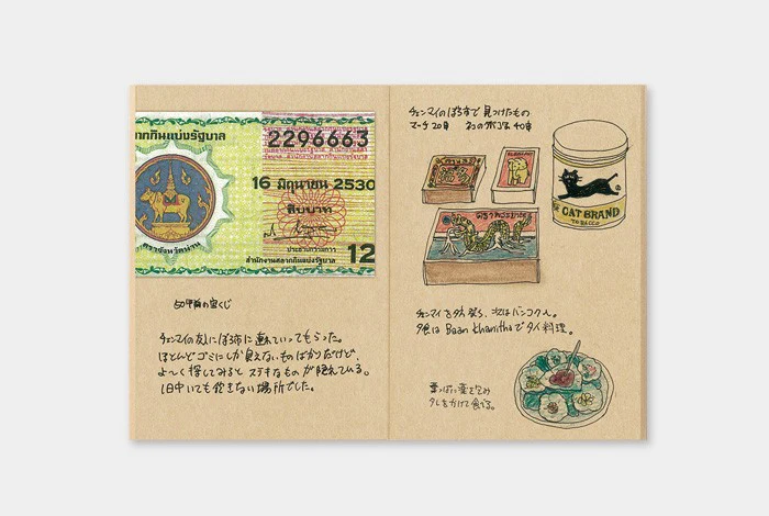 Wkład do Traveler's Notebook Passport Size 009 | Notes z papierem kraft - Image 4