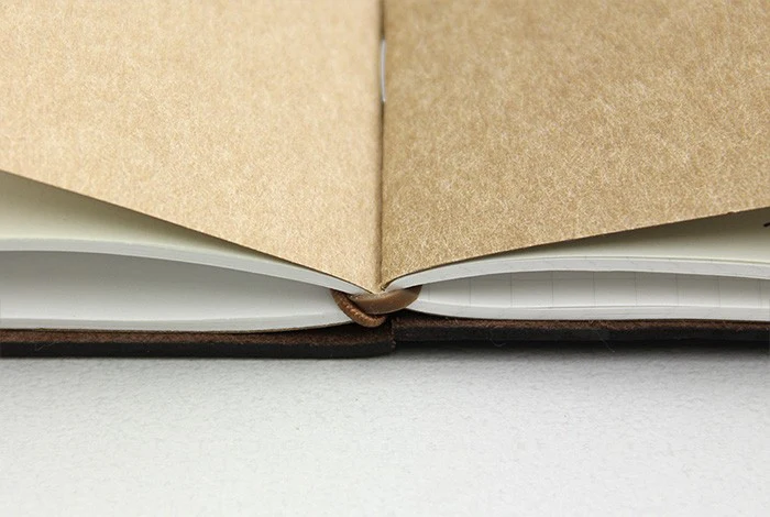Wkład do Traveler's Notebook Passport Size 011 | Gumki do łączenia notesów - Image 4