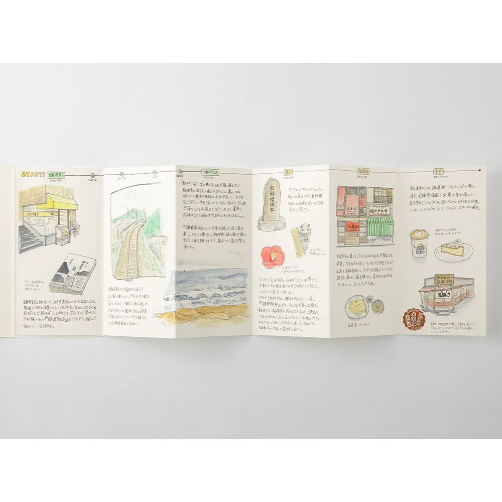 Wkład do Traveler's Notebook 032 | Papier składany - Image 5