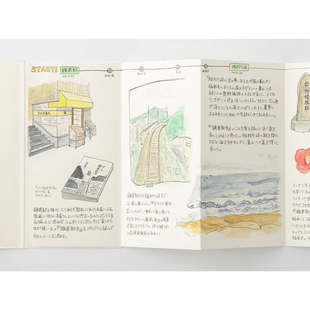 Wkład do Traveler's Notebook 032 | Papier składany - Image 6