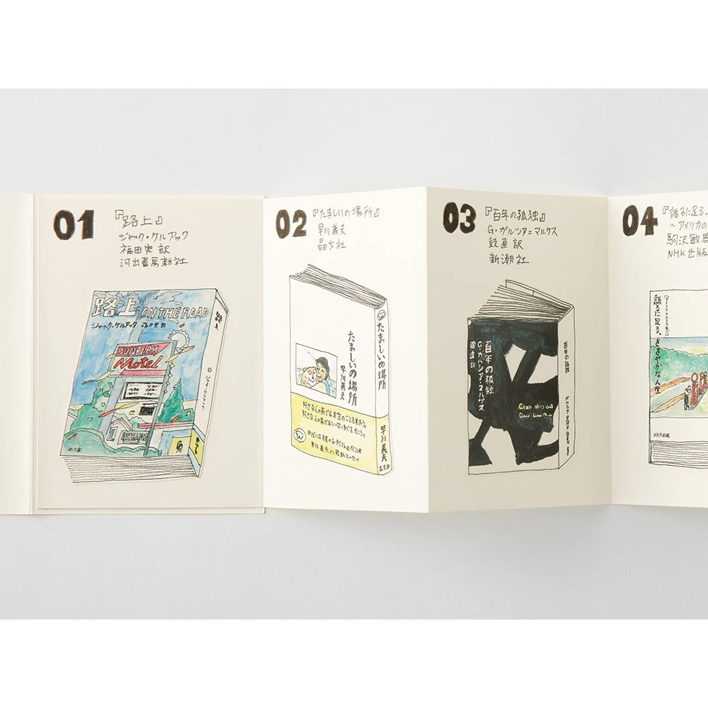 Wkład do Traveler's Notebook Passport Size 018 | Papier składany - Image 6