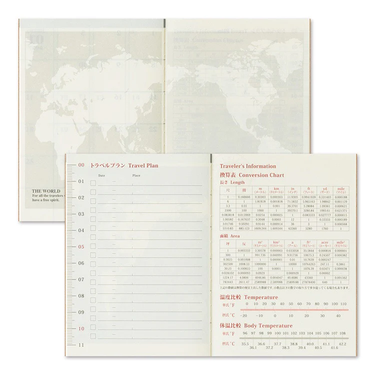 Wkład do Traveler's Noteboook Passport Size 2026 | Miesięczny - Image 6