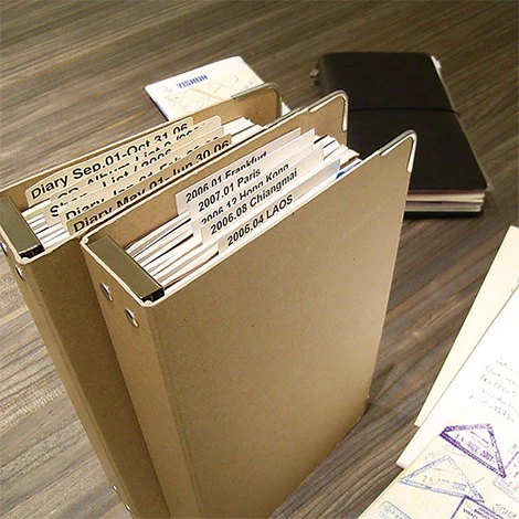 Wkład Traveler's Notebook 011 | Segregator - Image 5