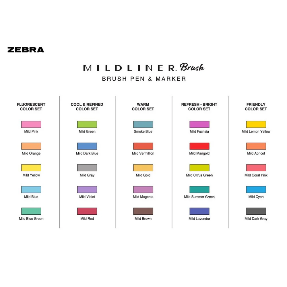 Zakreślacz dwustronny MILDLINER z podwójną końcówką Zebra | Fluorescencyjny - Image 7