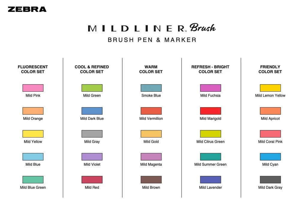 Zakreślacz dwustronny MILDLINER z podwójną końcówką Zebra | Pastelowy - Image 8