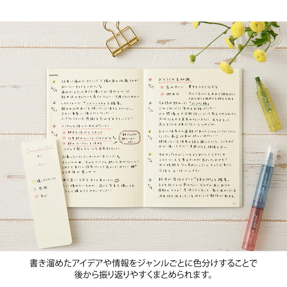 Zakreślacze Midori Connecting Pen Join Dots | Dusty - Image 6