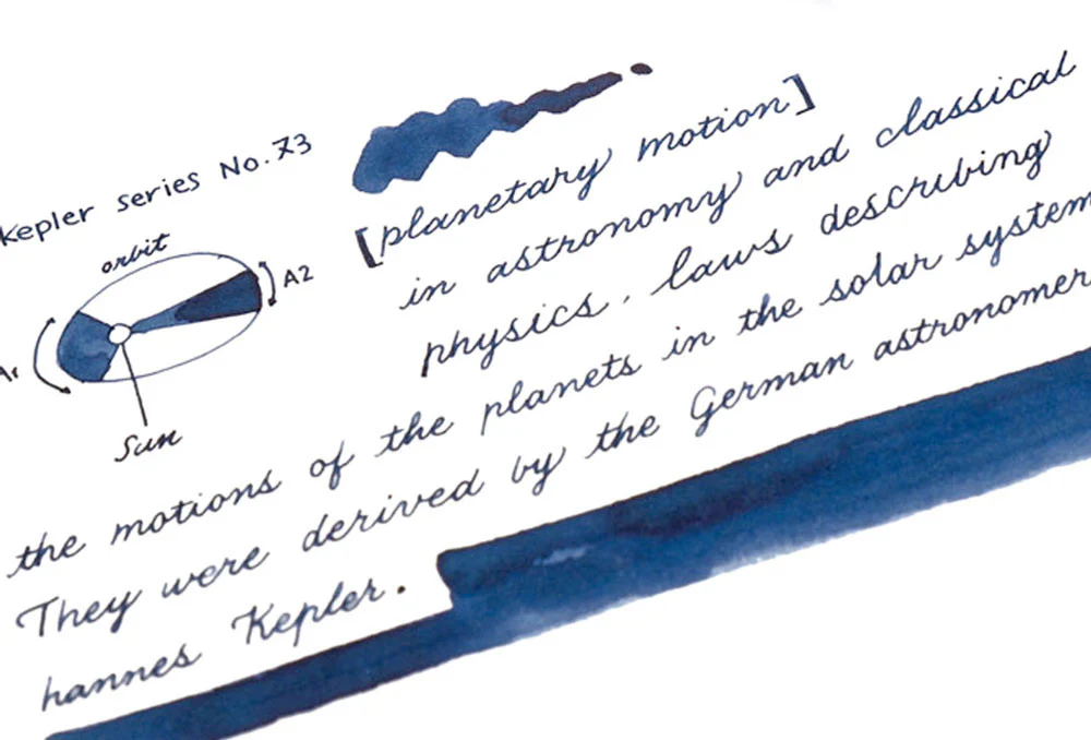 Zestaw atramentów Colorverse Ink The Mini Collection 3 x 5 ml | Johannes Kepler - Image 6